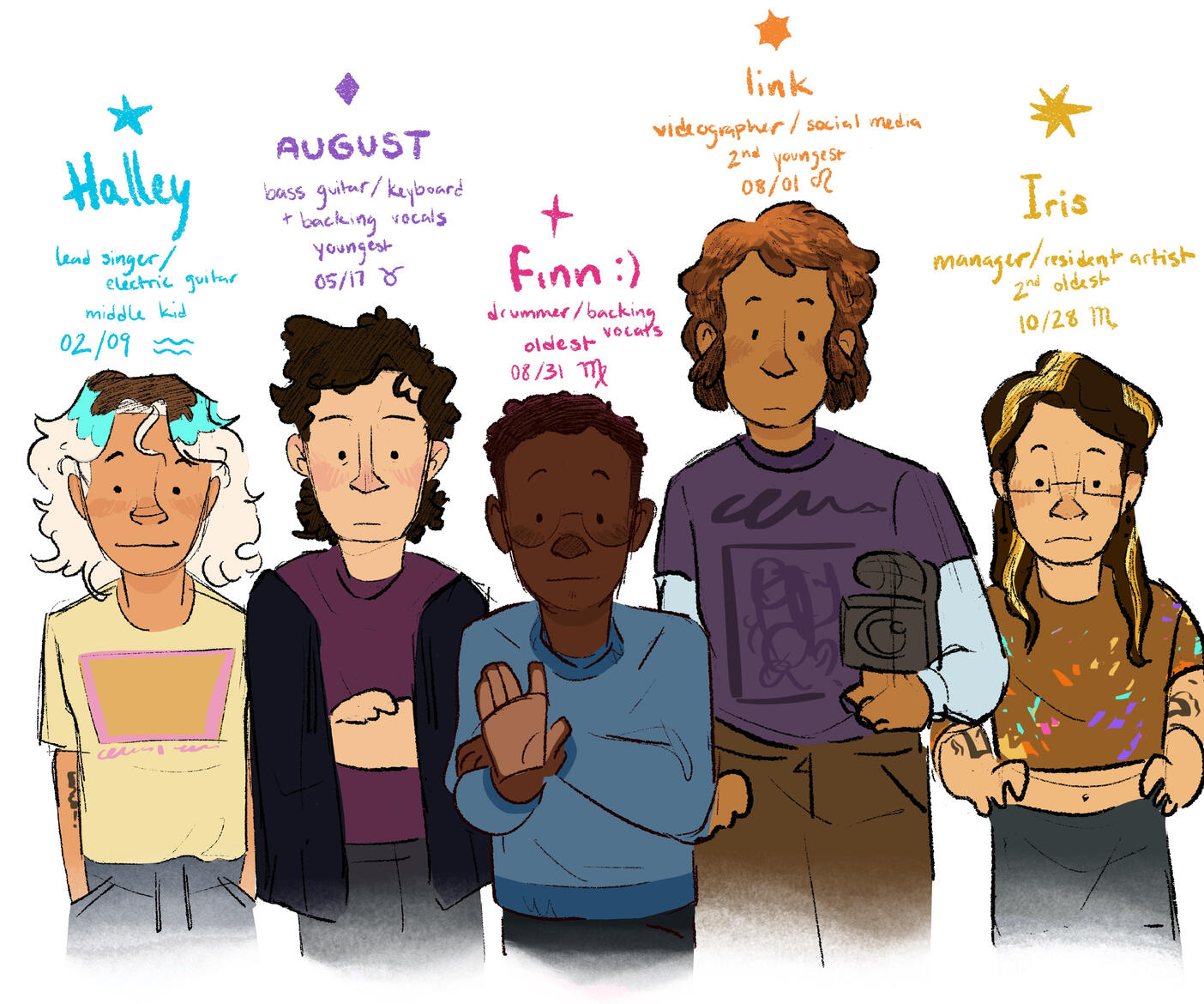 halley&#39;s comet band line up