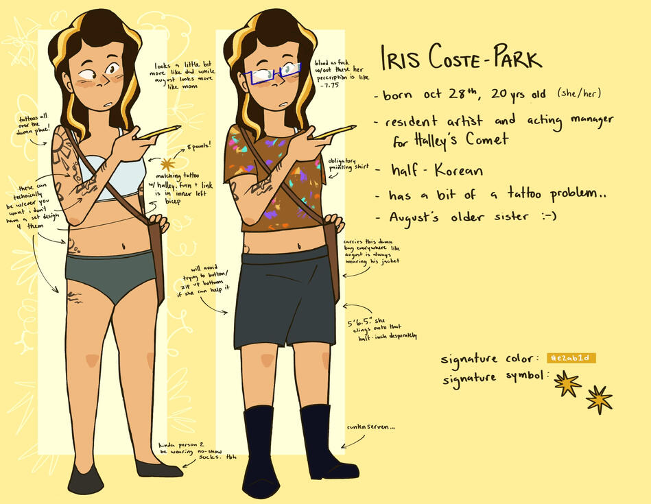 iris reference sheet