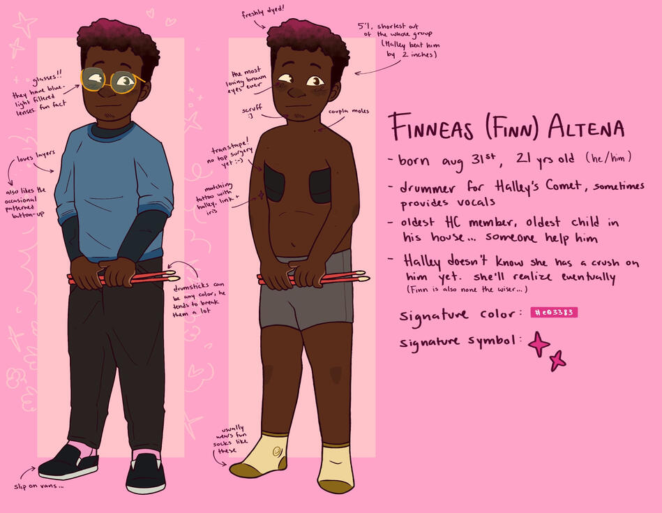 finn reference sheet