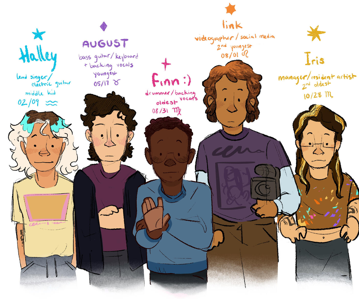 first ever character line up!