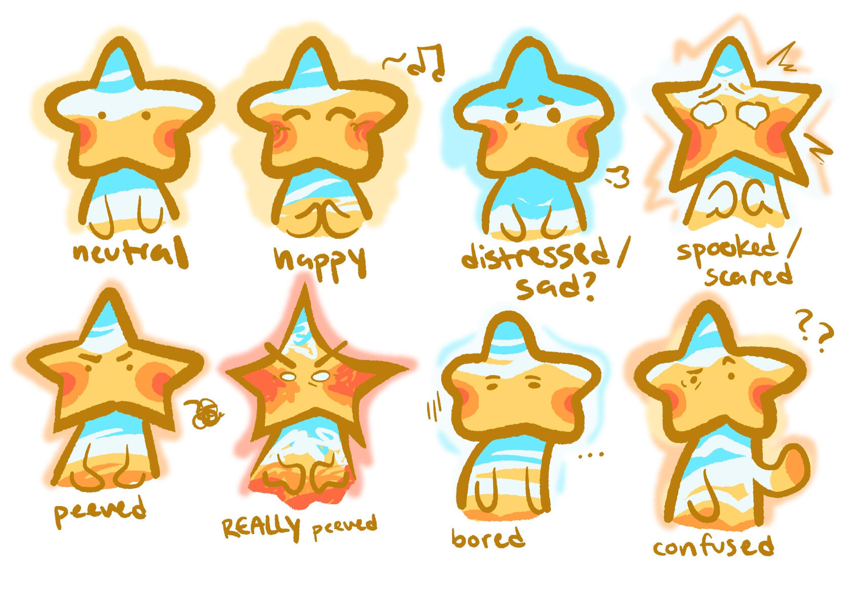 ette expression practice